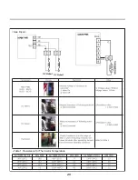 Предварительный просмотр 25 страницы LG DLEX4370 Series Service Manual