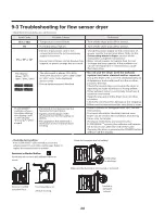 Предварительный просмотр 30 страницы LG DLEX4370 Series Service Manual