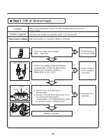 Предварительный просмотр 32 страницы LG DLEX4370 Series Service Manual