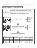 Предварительный просмотр 35 страницы LG DLEX4370 Series Service Manual