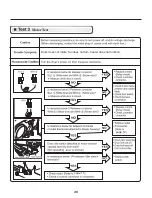 Предварительный просмотр 36 страницы LG DLEX4370 Series Service Manual