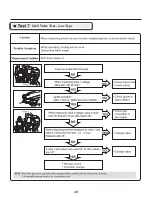 Предварительный просмотр 40 страницы LG DLEX4370 Series Service Manual