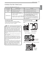 Предварительный просмотр 33 страницы LG DLEX5000 series Owner'S Manual