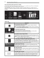 Предварительный просмотр 64 страницы LG DLEX5000 series Owner'S Manual