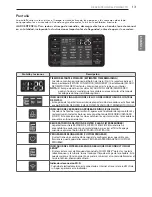 Предварительный просмотр 65 страницы LG DLEX5000 series Owner'S Manual