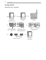 Предварительный просмотр 66 страницы LG DLEX5000 series Owner'S Manual