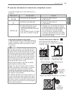 Предварительный просмотр 85 страницы LG DLEX5000 series Owner'S Manual