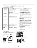 Предварительный просмотр 23 страницы LG DLEX5000 series Service Manual