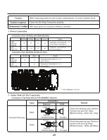 Предварительный просмотр 26 страницы LG DLEX5000 series Service Manual