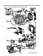 Предварительный просмотр 54 страницы LG DLEX5000 series Service Manual