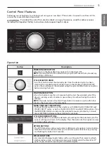 Предварительный просмотр 12 страницы LG DLEX5000V Owner'S Manual