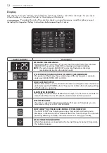 Предварительный просмотр 13 страницы LG DLEX5000V Owner'S Manual