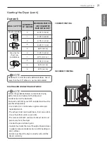 Предварительный просмотр 22 страницы LG DLEX5000V Owner'S Manual