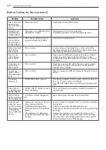 Предварительный просмотр 49 страницы LG DLEX5000V Owner'S Manual