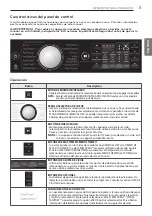 Предварительный просмотр 62 страницы LG DLEX5000V Owner'S Manual