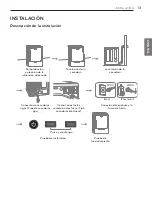 Предварительный просмотр 64 страницы LG DLEX5000V Owner'S Manual