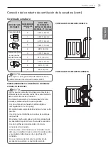 Предварительный просмотр 72 страницы LG DLEX5000V Owner'S Manual