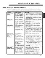 Preview for 77 page of LG DLEX5101V Owner'S Manual