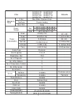 Preview for 6 page of LG DLEX5101V Service Manual