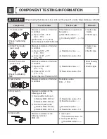 Предварительный просмотр 12 страницы LG DLEX5101V Service Manual