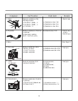 Preview for 13 page of LG DLEX5101V Service Manual