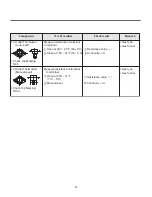 Предварительный просмотр 14 страницы LG DLEX5101V Service Manual