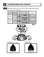 Предварительный просмотр 15 страницы LG DLEX5101V Service Manual