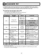 Предварительный просмотр 23 страницы LG DLEX5101V Service Manual