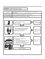 Предварительный просмотр 24 страницы LG DLEX5101V Service Manual