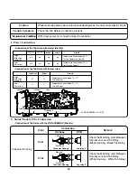 Предварительный просмотр 25 страницы LG DLEX5101V Service Manual