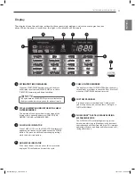 Предварительный просмотр 11 страницы LG DLEX5170 Series Owner'S Manual