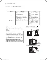 Предварительный просмотр 28 страницы LG DLEX5170 Series Owner'S Manual