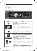 Предварительный просмотр 10 страницы LG DLEX5780 E Series Owner'S Manual