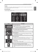 Предварительный просмотр 11 страницы LG DLEX5780 E Series Owner'S Manual