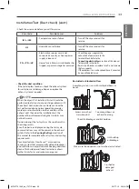 Предварительный просмотр 33 страницы LG DLEX5780 E Series Owner'S Manual