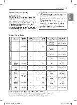 Предварительный просмотр 41 страницы LG DLEX5780 E Series Owner'S Manual