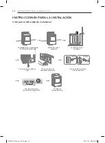 Предварительный просмотр 68 страницы LG DLEX5780 E Series Owner'S Manual