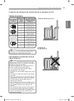 Предварительный просмотр 79 страницы LG DLEX5780 E Series Owner'S Manual