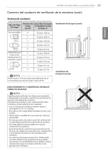 Предварительный просмотр 79 страницы LG DLEX5780*E Owner'S Manual