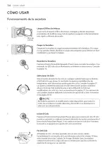 Предварительный просмотр 90 страницы LG DLEX5780*E Owner'S Manual