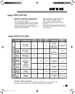 Предварительный просмотр 33 страницы LG DLEX7177 User'S Manual & Installation Instructions