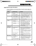 Предварительный просмотр 35 страницы LG DLEX7177 User'S Manual & Installation Instructions