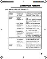 Предварительный просмотр 79 страницы LG DLEX7177 User'S Manual & Installation Instructions