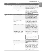 Предварительный просмотр 41 страницы LG DLEX7200 series Owner'S Manual