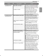 Предварительный просмотр 91 страницы LG DLEX7200 series Owner'S Manual