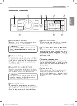 Предварительный просмотр 92 страницы LG DLEX7300 E Series Owner'S Manual