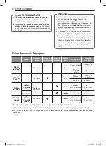 Предварительный просмотр 99 страницы LG DLEX7300 E Series Owner'S Manual