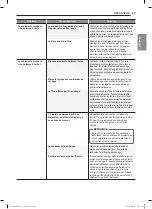 Предварительный просмотр 106 страницы LG DLEX7300 E Series Owner'S Manual