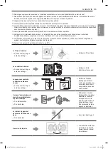 Предварительный просмотр 112 страницы LG DLEX7300 E Series Owner'S Manual