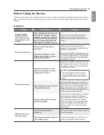 Предварительный просмотр 53 страницы LG DLEX7600 SERIES Owner'S Manual